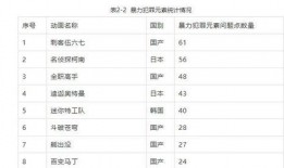 吃瓜事件网址回答,真相与谣言的交织